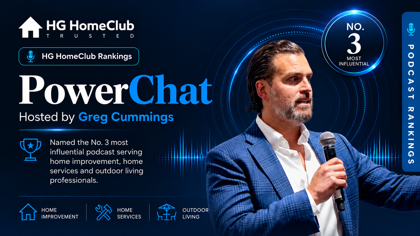 Power100 Celebrates PowerChat’s No. 3 Ranking on HG HomeClub’s List of the Industry’s Most Influential Podcasts