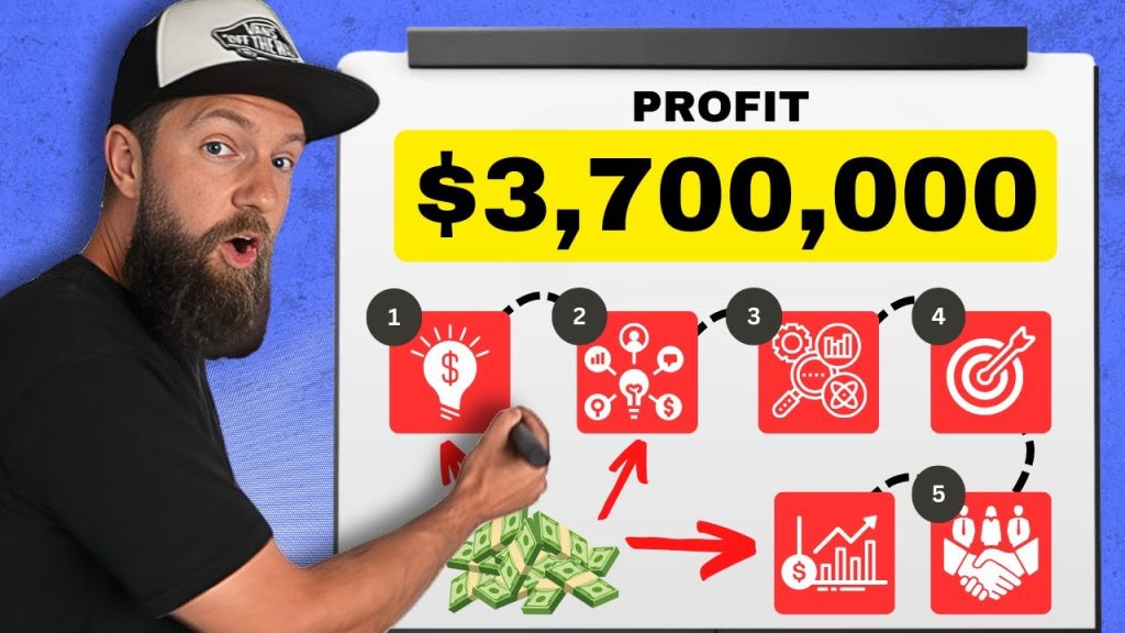 5 Hacks To Instantly Double Profit