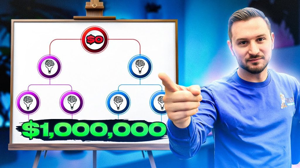 Can These WEIRD Ideas Turn Into Million-Dollar Businesses? #223