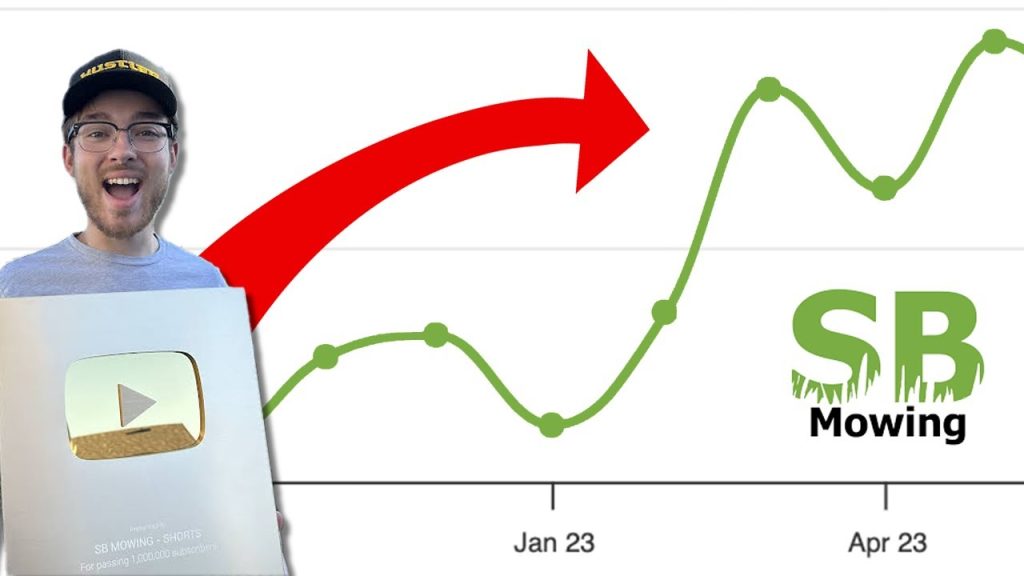 How SB Mowing Gained 16,000,000 Followers In Less Than 2 Years (Full Interview)