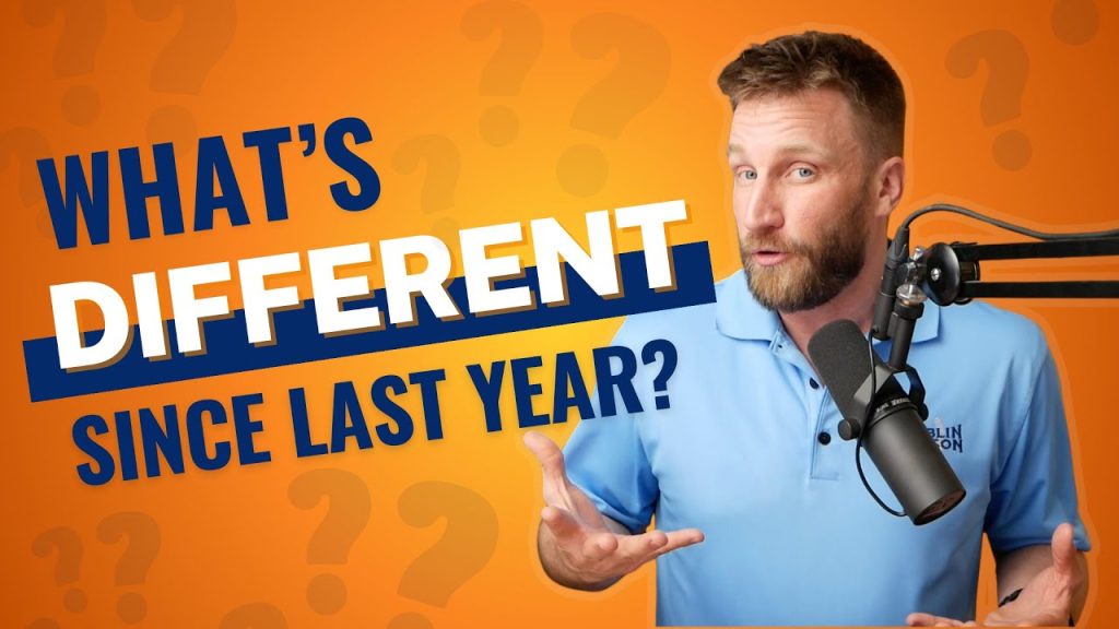 The #1 Sales & Marketing Question Landscape Companies MUST Answer Before End Of The Year