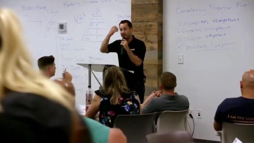 The 5 Stages of Marketing Your Business “MPP Model”