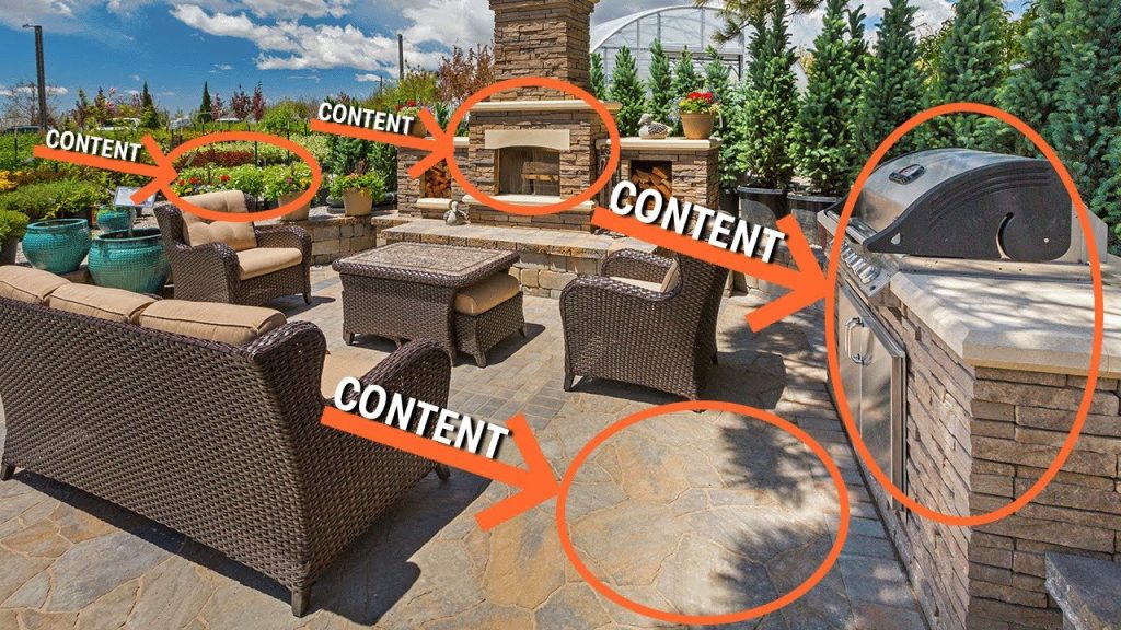 Turn One Job Into 5 Pieces Of Content: 1-on-1 Social Media Consultation